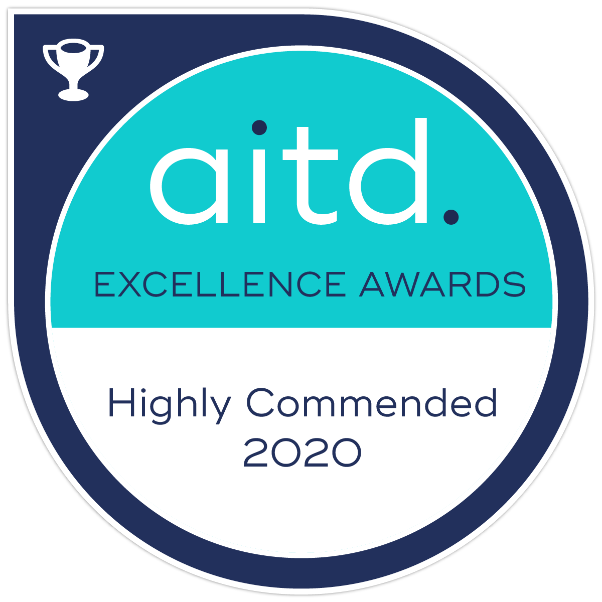 Highly Commended
